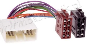 Adaptor HYUNDAI - ISO